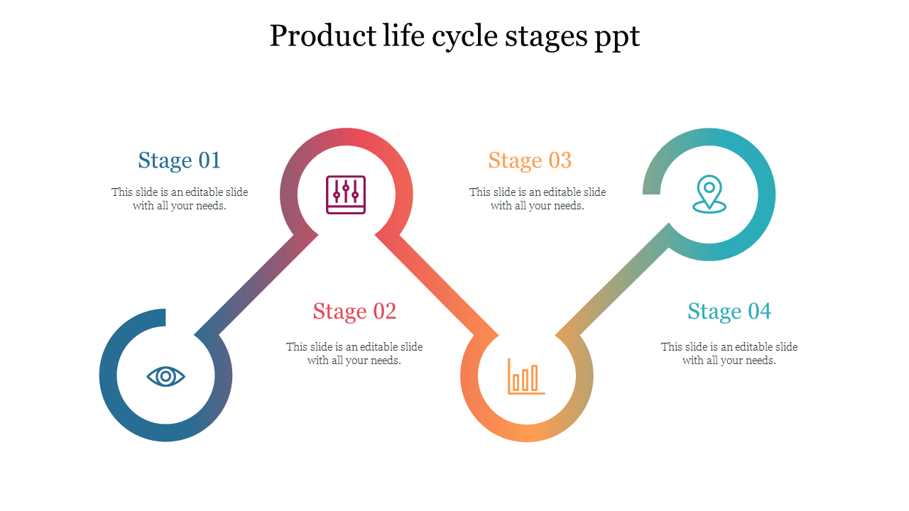 Product Life Cycle Stages PPT Template and Google Slides